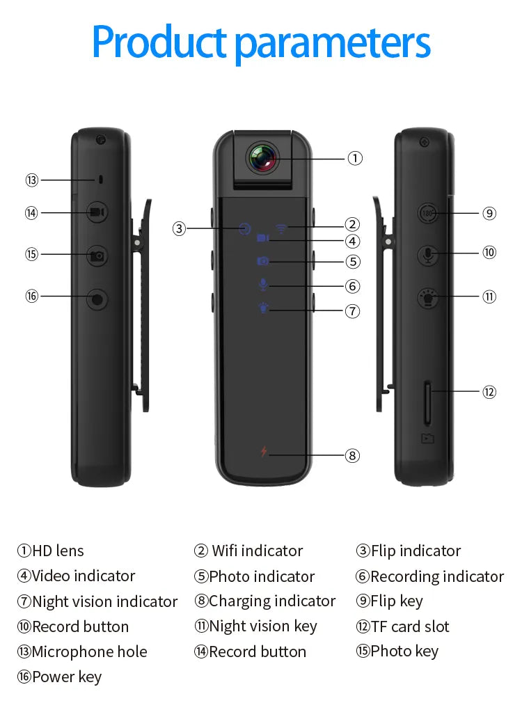Ne manquez plus aucun moment important ! Mini Caméra HD 1080P avec vision nocturne et détection de mouvement.