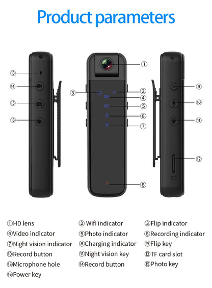 Ne manquez plus aucun moment important ! Mini Caméra HD 1080P avec vision nocturne et détection de mouvement.