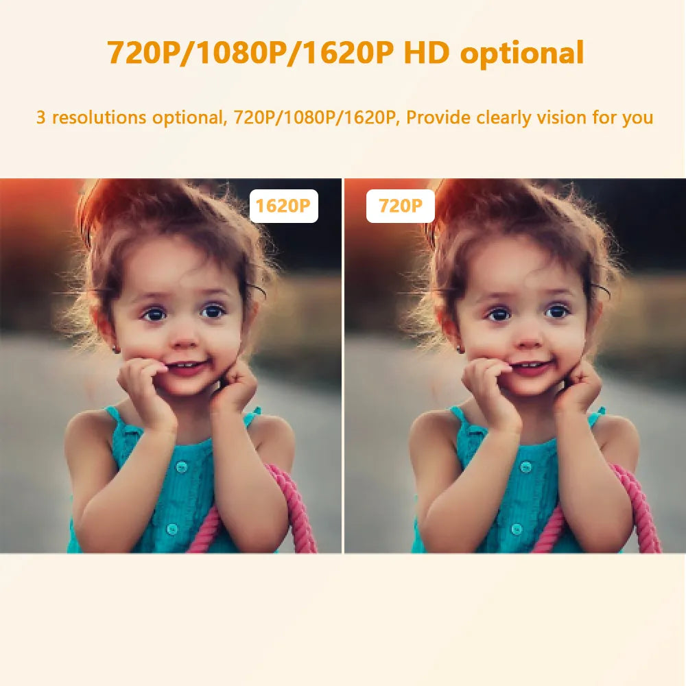 Soyez rassurés, bébé est sous votre surveillance ! Camera de surveillance bébé sans fil haute définition.